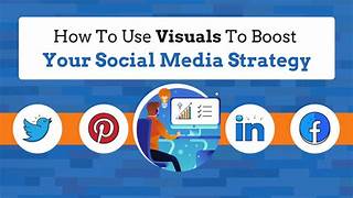 Social media strategy for Andhra Pradesh businesses